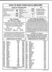 Index and Legend, Livingston County 2004 Published by Farm and Home Publishers, LTD